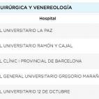 5c8a75d62500000704c911da