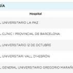 5c8a75d82500005206812bd1