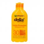 Precio 16,46 euros (200 mililitros)