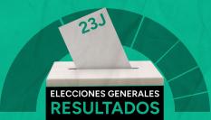 Resultado elecciones generales 2023: votos por partidos