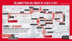 Recorrido de la Vuelta 2023 en Barcelona hoy sábado 26 de agosto