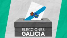 Resultado Elecciones Galicia 2024 | Escrutinio y recuento de votos de las elecciones gallegas en directo