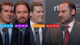 ¿Por qué no salió Sánchez? ¿Cuánto tiempo empleó Ábalos? Este