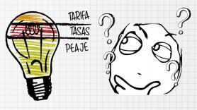 El vídeo definitivo para entender la factura de la luz