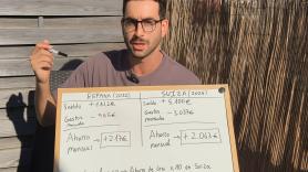 Un joven sanitario en Suiza habla alto y claro: "En España ganaba 1.182 euros y aquí 5.100; en Madrid compartía piso y aquí vivo solo"