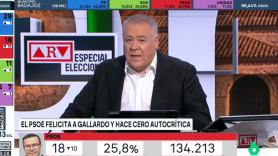 A Ferreras le sirve una palabra, pero qué palabra, para calificar la intervención del candidato del PSOE en Extremadura tras su debacle