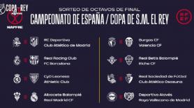 El Madrid visitará Albacete, el Barça al Racing y el Atlético viajará a La Coruña: estos son todos los partidos de octavos de Copa del Rey