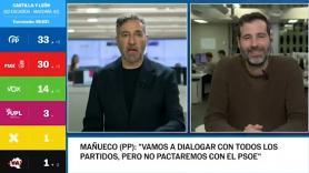 Javier Escartín analiza los resultados de las elecciones autonómicas de Castilla y León