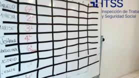 Decenas de inmigrantes, explotados y sin derechos en call centers donde les humillaban hasta con tartazos: ya hay siete detenidos