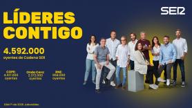 La SER, líder indiscutible con 4.592.000 oyentes