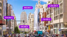 Las 20 ciudades donde se prevé mayor negocio con la vivienda si cae la prórroga del alquiler