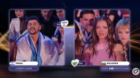 Bulgaria gana Eurovisión in extremis e Israel, pese a la barbarie en Gaza, queda segundo