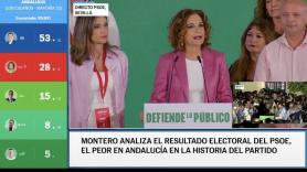 Una experta en comunicación no verbal se queda con este detalle de la derrota de María Jesús Montero en Andalucía: la clave, detrás de ella