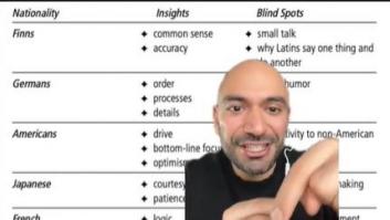 Un experto en comunicación intercultural analiza lo mejor y lo peor de los españoles en el trabajo