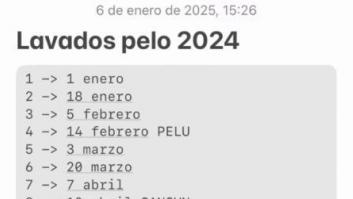 Cuenta cuantas veces se ha lavado el pelo en un año y estalla el debate