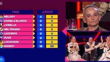 Solo los más observadores se percataron de lo que pasó en este momento del Benidorm Fest: duró 5 segundos