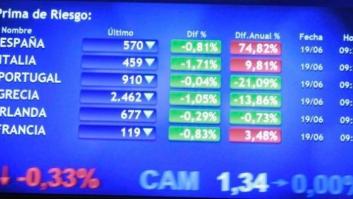 El Tesoro coloca más de 3.000 millones con gran demanda, pero a un interés superior al 5%