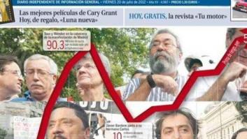 Carlos Bardem, contra 'La Razón'