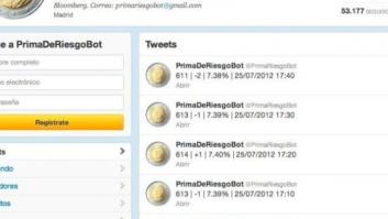 Obsesión con la prima de riesgo