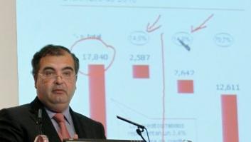 Ángel Ron, presidente del Banco Popular, cree que modificar la ley hipotecaria podría "premiar" el impago