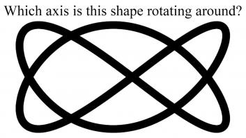 ¿Hacia dónde gira esta figura? La ilusión óptica que te va a hacer dudar de lo que ves
