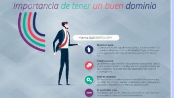 Esto es lo que debes hacer para escoger el mejor dominio para tu web