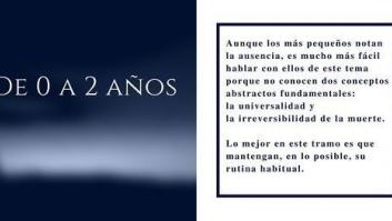 Nueve formas con las que los psicólogos lidian con el duelo