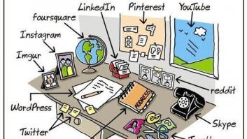 ¿Cómo vivíamos antes de Internet? (FOTOS, TUITS)