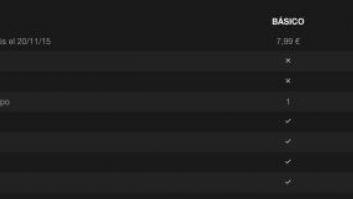 ¿Qué series hay en Netflix? Y otras 13 cosas que debes saber sobre su llegada a España