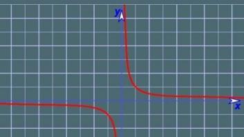 La muerte como asíntota