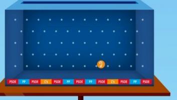 El juego más bobo de la precampaña del PP