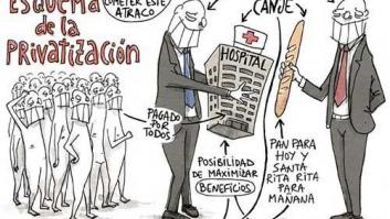 Esquema de la privatización