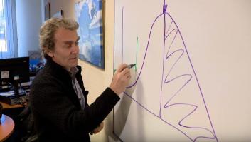 ¿Qué es exactamente el “pico” de contagios y por qué será dramático cuando llegue?