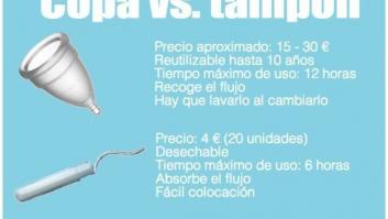 Copa menstrual: barata, saludable, ecológica... y desconocida