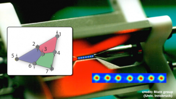 Computación cuántica: frágil y sin embargo libre de errores