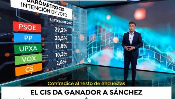 El "error" de Antena 3 que ha enfurecido a Pablo Echenique y así lo ha dejado ver en Twitter