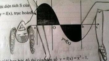 Los mejores atentados contra los libros de texto (TUITS)