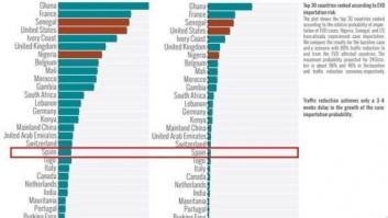 Una sanitaria que atendió al misionero García Viejo, primera contagiada de ébola en Europa