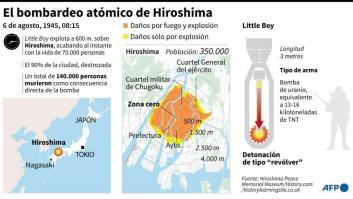 Hiroshima conmemora su resiliencia 75 años después de la bomba atómica