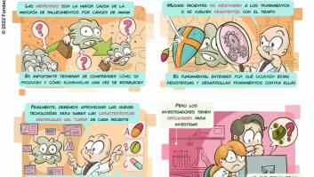 Cómo podemos combatir el cáncer de mama