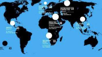España, aprobado raspado en transparencia