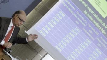 Inspectores y expertos creen que la reforma fiscal la pagarán rentas medias y complicará el déficit