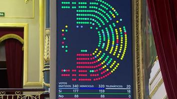 "¡Sí, perdón!": el momento 'tierra trágame' de una diputada del PP tras darse cuenta de este error mayúsculo