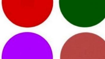 El test con el que comprobarás lo buena que es tu vista