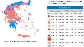 Elecciones en Grecia: Syriza logra una victoria que pone fin al "círculo vicioso de la austeridad"