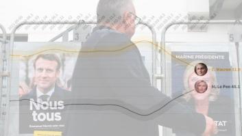 Así van todos los sondeos de la segunda vuelta entre Macron y Le Pen