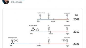 A este tuit de Elon Musk solo le faltaba una respuesta de Toni Cantó: pues ha llegado y no defrauda