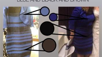 ¿De qué color ves este vestido, blanco o azul? (ENCUESTA)