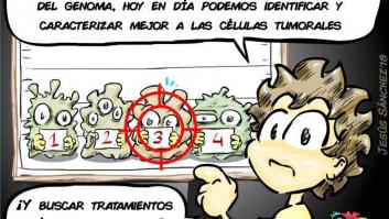 150 años de batalla contra el cáncer de próstata