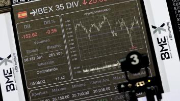 Descalabro del IBEX 35 en su peor sesión desde que comenzó la guerra